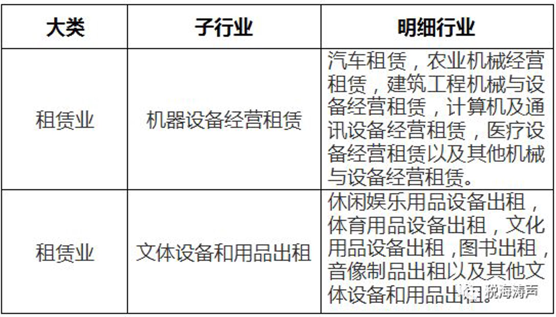 堂澹广告